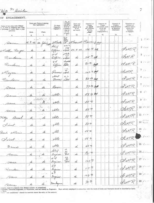 Agreement and List of Crew for the S.S. Caribou, Page 3 - L'accord et la liste de Servent d' �quipier pour S.S. Caribou, la page 3