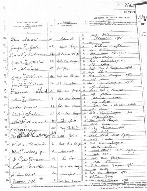 Agreement and List of Crew for the S.S. Caribou, Page 4 - L'accord et la liste de Servent d' �quipier pour S.S. Caribou, la page 4