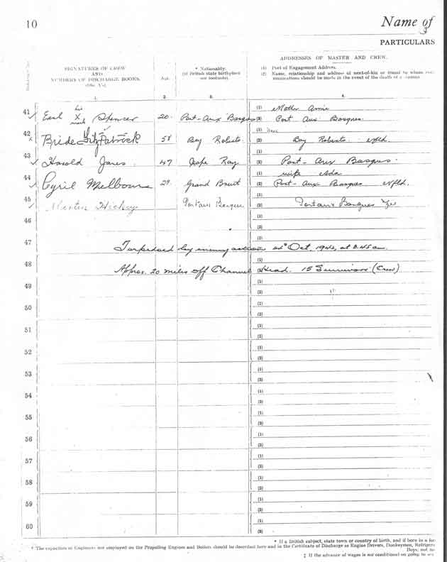 Agreement and List of Crew for the S.S. Caribou, Page 6 - L'accord et la liste de Servent d' �quipier pour S.S. Caribou, la page 6