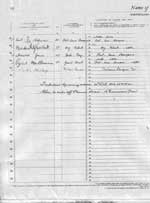 Agreement and List of Crew for the S.S. Caribou, Page 6 - L'accord et la liste de Servent d' �quipier pour S.S. Caribou, la page 6