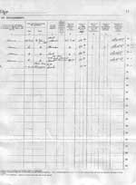 Agreement and List of Crew for the S.S. Caribou, Page 7 - L'accord et la liste de Servent d' �quipier pour S.S. Caribou, la page 7