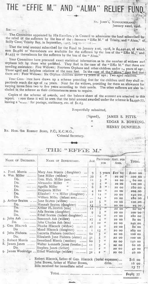 The "Effie M." and "Alma" Relief Fund - Soutien d'Effie et d'Alma