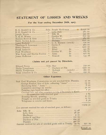 Statement of Losses and Wrecks - Rapport des pertes et des �paves