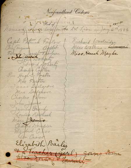 List of Lost on the S.S. Lion - Liste de perdu sur S.S. Lion