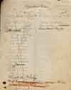 List of Lost on the S.S. Lion - Liste de perdu sur S.S. Lion