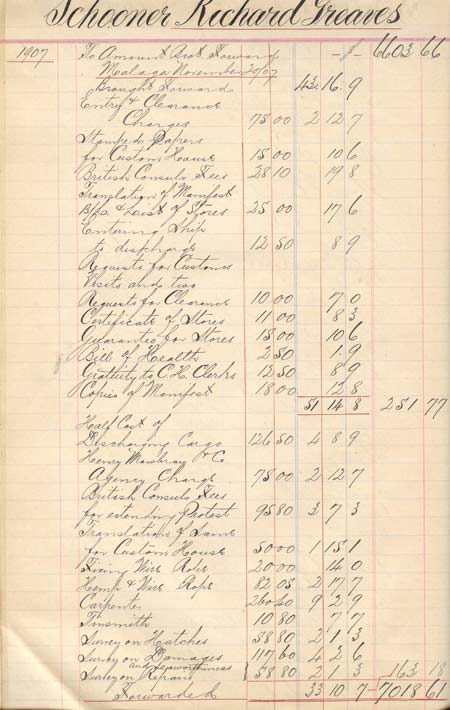 Richard Greaves Account Book - Livre de comptes De Richard Greaves