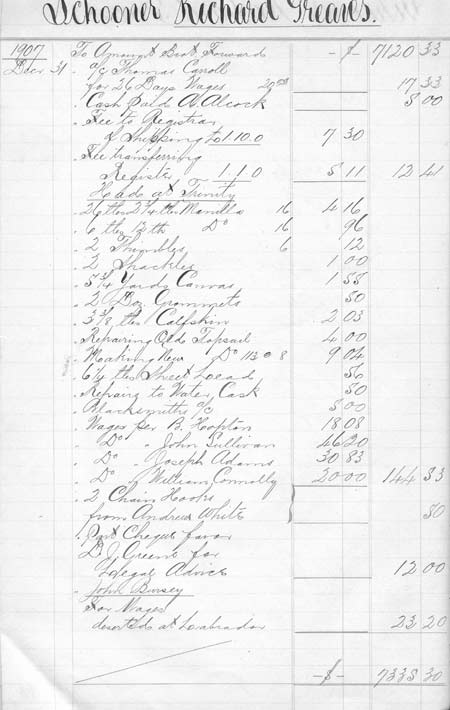 Richard Greaves Account Book - Livre de comptes De Richard Greaves