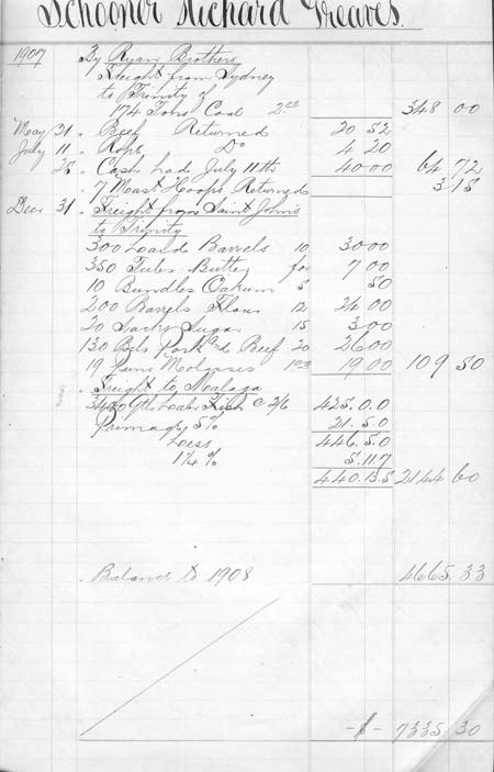 Richard Greaves Account Book - Livre de comptes De Richard Greaves