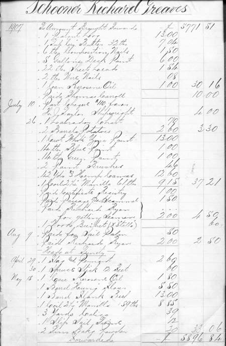 Richard Greaves Account Book - Livre de comptes De Richard Greaves