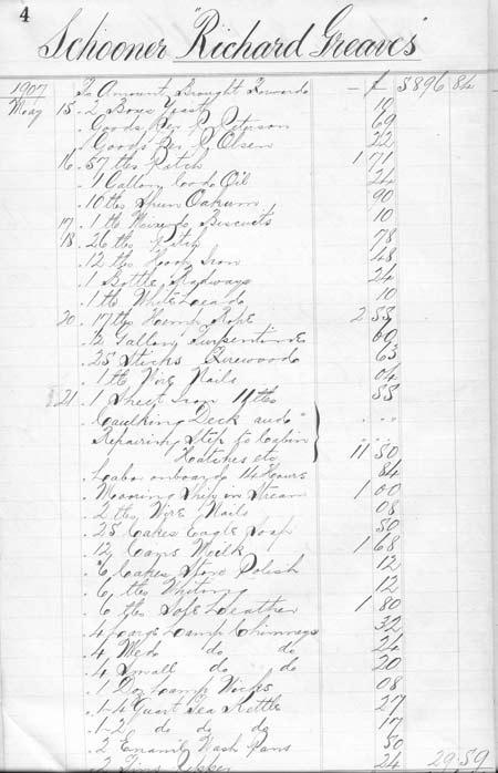 Richard Greaves Account Book - Livre de comptes De Richard Greaves