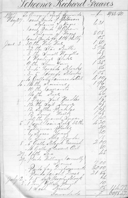 Richard Greaves Account Book - Livre de comptes De Richard Greaves