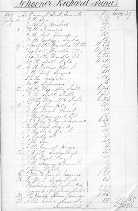 Richard Greaves Account Book - Livre de comptes De Richard Greaves