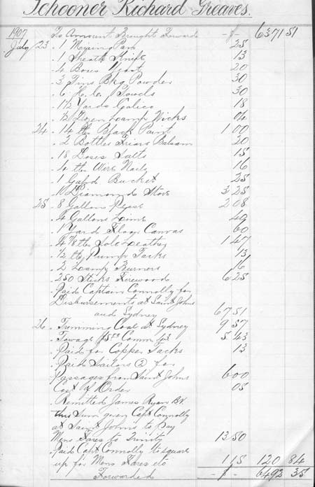 Richard Greaves Account Book - Livre de comptes De Richard Greaves