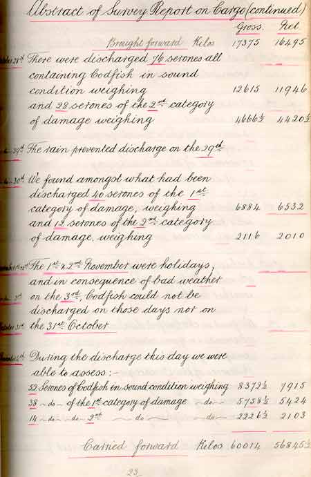 Statement of General Average per the Richard Greaves - Rapport de moyenne g�n�rale par Richard Greaves