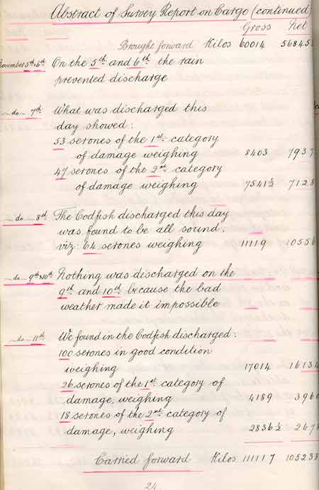 Statement of General Average per the Richard Greaves - Rapport de moyenne g�n�rale par Richard Greaves