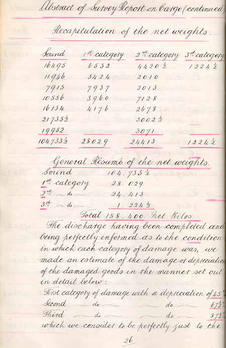 Statement of General Average per the Richard Greaves - Rapport de moyenne g�n�rale par Richard Greaves