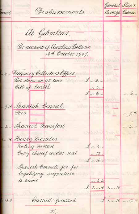 Statement of General Average per the Richard Greaves - Rapport de moyenne g�n�rale par Richard Greaves