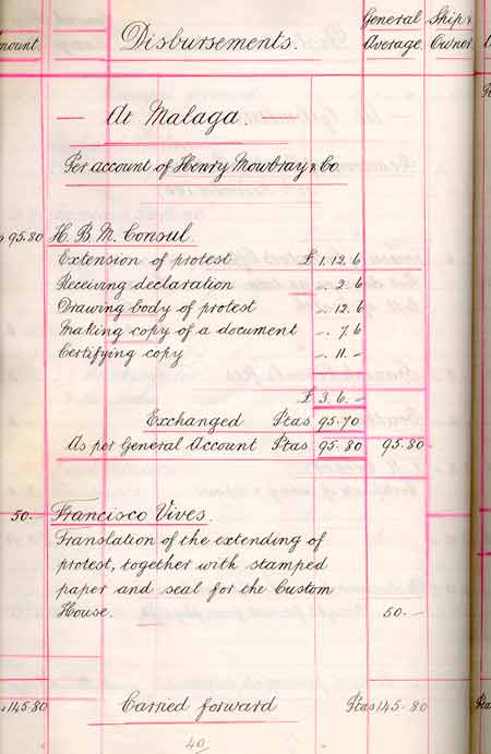 Statement of General Average per the Richard Greaves - Rapport de moyenne g�n�rale par Richard Greaves