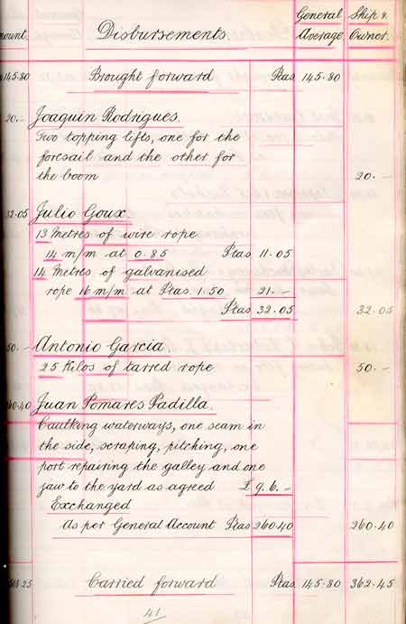 Statement of General Average per the Richard Greaves - Rapport de moyenne g�n�rale par Richard Greaves