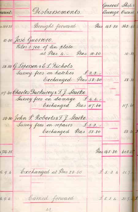 Statement of General Average per the Richard Greaves - Rapport de moyenne g�n�rale par Richard Greaves