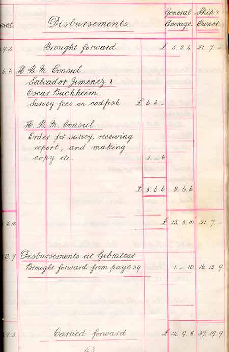 Statement of General Average per the Richard Greaves - Rapport de moyenne g�n�rale par Richard Greaves