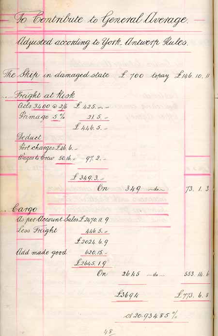 Statement of General Average per the Richard Greaves - Rapport de moyenne g�n�rale par Richard Greaves