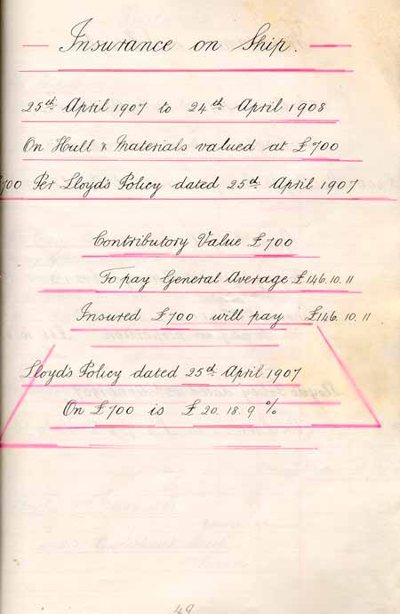 Statement of General Average per the Richard Greaves - Rapport de moyenne g�n�rale par Richard Greaves