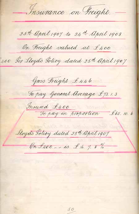 Statement of General Average per the Richard Greaves - Rapport de moyenne g�n�rale par Richard Greaves