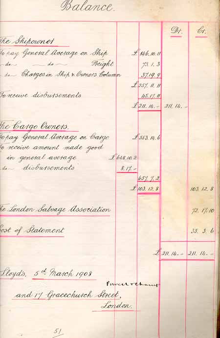 Statement of General Average per the Richard Greaves - Rapport de moyenne g�n�rale par Richard Greaves