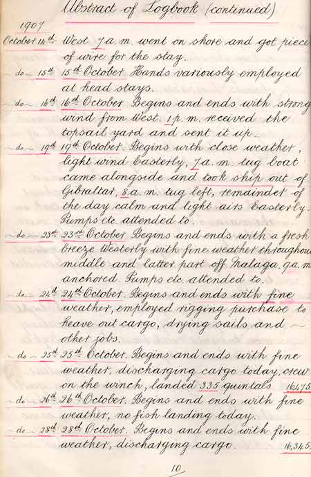 Statement of General Average per the Richard Greaves - Rapport de moyenne g�n�rale par Richard Greaves